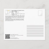 ユネスコWHS - Altxerri Cave / Cueva de Altxerri ポストカード (裏面)