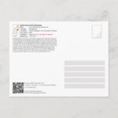 ユネスコWHS - Atsinanana - Zahamena国立公園 ポストカード (裏面)