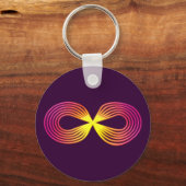 ユネンリッヒ・ゼイヘン徴候は永遠 キーホルダー (正面)