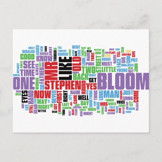 ユリシーズワードクラウド ポストカード (正面)