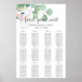 ユーカリとコーラ – シーティンググラフフォームボード ポスター