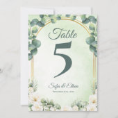 ユーカリのボタニカルグリーンの結婚式テーブルナンバー サンキューカード (正面)