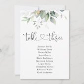 ユーカリのリーフテーブル番号3シーティングチャート (正面)