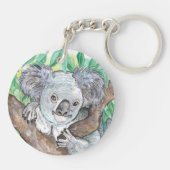 ユーカリの木のコアラ絵画ー キーホルダー (裏面)