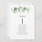 ユーカリの葉のテーブル番号 ウェディング シーティング 招待状 (裏面)