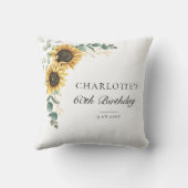 ユーカリひまわりフローラ台本60誕生日 クッション (裏面)