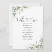 ユーカリフローラ表番号2シーティングチャート (正面)