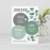 ユーカリプタスエッセンシャル油ブレンドローラボトルインビ 招待状 (スタンド正面)