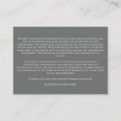 ユーカリプタスボタニカルセージグリーンコロナウイルス詳細 エンクロージャーカード (裏面)