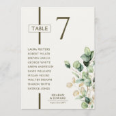 ユーカリプタス結婚グリーンのテーブル座席表カード (正面)