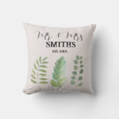 ユーカリプトゥスウォーターカラーセージヴィンテージ植物学 クッション (正面)