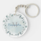 ユーカリ付き金箔フレームモノグラムの- キーホルダー (裏面)