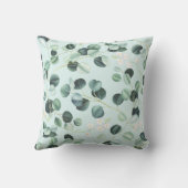 ユーカリ水疱：ターコイズ水彩模様。 クッション (裏面)