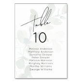 ユーカリ結婚のテーブル座席表 テーブルナンバー (正面)