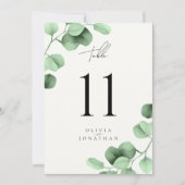 ユーカリ結婚グリネリーの表番号 (正面)