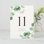 ユーカリ結婚グリネリーの表番号 (スタンド正面)