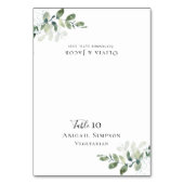 ユーカリ結婚プスの座席表と食事の選択 テーブルナンバー (正面)