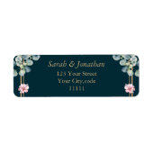 ユーカリ離れパックフラワー差出人住所ラベル ラベル (正面)