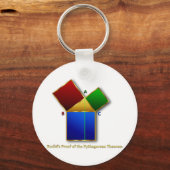 ユークリッドのピタゴラスの定理の証明。 キーホルダー (正面)