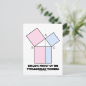 ユークリッドのピタゴラスの定理の証明 ポストカード (スタンド正面)