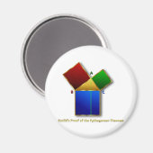 ユークリッドのピタゴラスの定理の証明。 マグネット (正面/裏面)