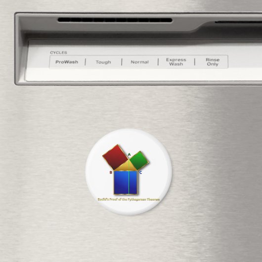 ユークリッドのピタゴラスの定理の証明。 マグネット (インサイチュ (食洗機))