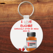 ユークル キーホルダー (正面)