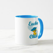 ユークレチック#3 マグカップ (正面右)