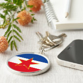 ユーゴスラビアの旗 キーホルダー (側面)