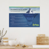 ユーザーエクスペリエンスは氷山の一角 ポスター (キッチン)