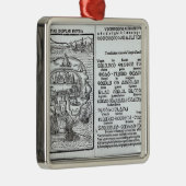 ユートピアおよびアルファベットの島の地図 メタルオーナメント (右)