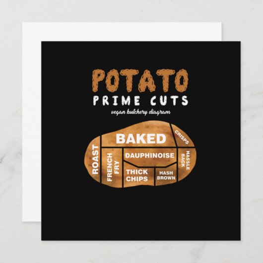 ユーモアあふれるポテト好きのためのギフト 招待状 (正面/裏面)