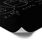 ユーモアあふれる数学と科学のジョークTシャツ ポスター (角)