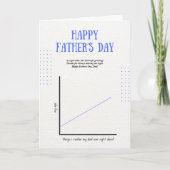 ユーモアあふれる父の日 カード (正面)