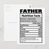 ユーモアあふれる父親の栄養成分表ポストカード ポストカード (正面/裏面)
