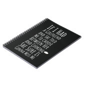 ユーモアたっぷりの料理ギフト 男性へのプレゼント タイポグラフィ ノートブック (左側)