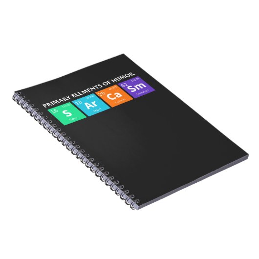 ユーモアの科学の皮肉の第一次要素 ノートブック (右側)