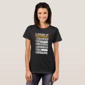 ユーモアTechie Itのサポートをデバッグする6つのステージ Tシャツ (正面フル)