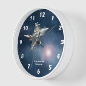 ユーロファイター台風,数あり 壁時計 (傾斜)