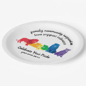 ユー祝プライドレインボーライオンプライド ペーパープレート (アングル)