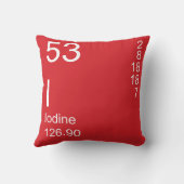 ヨウ素 クッション (裏面)