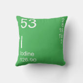 ヨウ素 クッション (裏面)