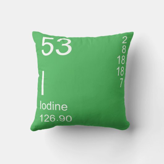 ヨウ素 クッション (裏面)