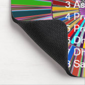 ヨガのチェックリスト: PATANJALI SUTRAの8つのステップ マウスパッド (コーナー)