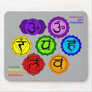 ヨガの霊気7つのチャクラの記号MOUSEPAD. マウスパッド