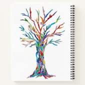 ヨガインストラクタースパイラルノート ノートブック (裏面)