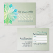 ヨガクラスパスロイヤリティアポイントメントカードマンダラ ロイヤリティカード (正面/裏面)