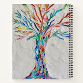 ヨガスタジオスパイラルノート ノートブック (裏面)