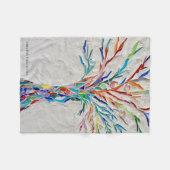 ヨガスタジオ フリースブランケット (正面(横))