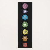 ヨガチャクラ7 ヨガマット (正面)